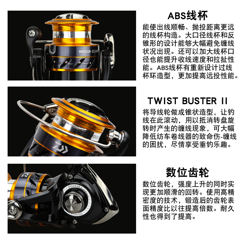 DAIWA Fishing Reel MISSION CS  - đánh giá và giá Daiwa Reel Fuego