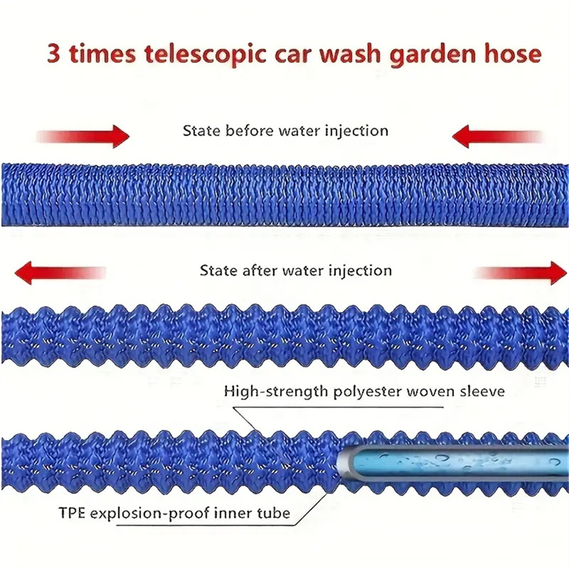 Garden Water Hose Expandable D - đánh giá và giá Reel Handle