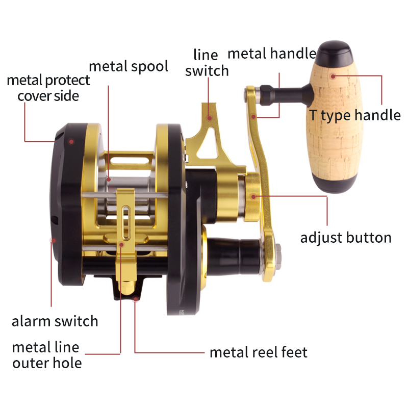 RUKE Metal Reel Slow Jigging D - đánh giá và giá Reel Drag Knob